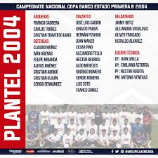 Facebook oficial de deportes melipilla, fotos, estadísticas, noticias y. Uzivatel Deportes Melipilla Na Twitteru Campana 2004 Presentacion Plantel Buenas Tardes Hinchada A Continuacion Presentamos Al Plantel Que Nos Defendera Esta Temporada En El Campeonato Nacional Copa Banco Estado Primera B