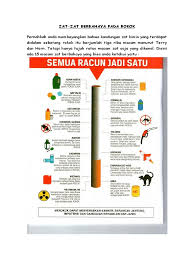 Karbon monoksida menghambat fungsi aliran darah dalam tubuh. Falah Zat Bahaya Rokok Docx