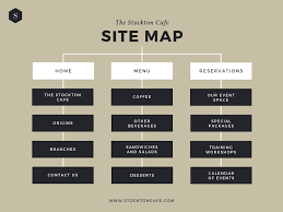 free online site map maker design a custom site map in canva