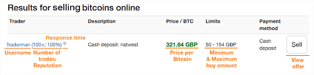 Also, users can sell their bitcoins in person or by selling them at a bitcoin atm and withdrawing fiat currencies in exchange for it. How To Sell Your Bitcoins Quickly And Safely Localbitcoins