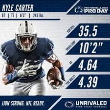 With our nfl api we are constantly adding new data points to our football database. 20 Stat Graphics Ideas Sports Graphic Design Sports Design Inspiration Sports Design