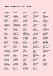 List Of 230 Personal Core Values Lifecoachingtools In 2020 Personal Core Values Core Values Life Coaching Business
