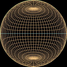 There are three grid presets: How Can I Create A Spherical Perspective Grid In Photoshop Or Illustrator Graphic Design Stack Exchange