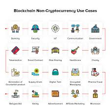 He warned that people who invest in crypto should be prepared to lose all their money. Who Uses Cryptocurrency Where To Learn About Cryptocurrency