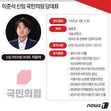 속보 국민의힘 당 대표에 이준석 후보 확정… 이준석은 당 대표 된 후 청와대 상대로 풀악셀 밟는다. 73yy5ubdnaurcm