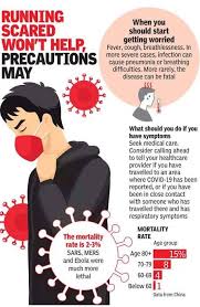 Pin On Pandemic Covid 19 Corona