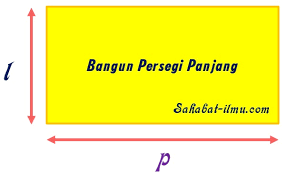 Mari langsung saja silakan simak ulasan kami mengenai rumus luas persegi panjang serta rumus keliling persegi panjang yang kami sajikan dibawah ini. Rumus Dan Contoh Soal Luas Dan Keliling Persegi Panjang