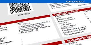 Maybe you would like to learn more about one of these? Trovare Il Codice Ateco Aziendale A Scuola Di Prevenzione