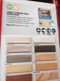 Pin On Paint Colours