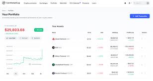 That is, until kubera came along. 7 Best Crypto Portfolio Tracker Of 2021 Defi Altcoins Supported