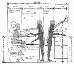 Plan Uzerinde Lavabo Cizimi Olculeri Google Da Ara Bar Tasarimlari Tasarim Bar