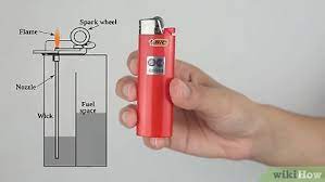 3 Ways To Flick A Bic Lighter Wikihow