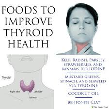 Home Remedies Thyroid Health Healthy Thyroid Thyroid Health Hypothyroidism