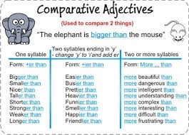 Image result for comparative adjective definition with example