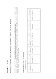 Government Gazette Staatskoerant