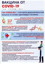 Регионы россии один за одним вводят обязательную вакцинацию от коронавируса. Vakcinaciya Ot Kovida Vstupaet V Aktivnuyu Fazu