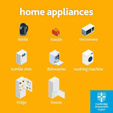 Pin En Ingles English