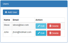 Every even year is a year to remember not only for boys who are transforming to adults but to the whole luhya community. Custom Role Based Authorization In Asp Net Mvc 5 Custom Authentication With Asp Net Mvc
