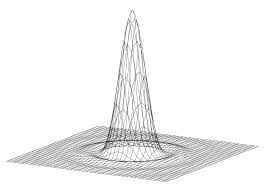 Download File Airy 3d Svg Wikimedia Commons