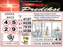 Dewa Prediksi Prediksi Togel Togel Singapore Togel Sgp Togel Hongkong Togel Hk Di 2020 Tafsir Mimpi Buku Gambar Dewi Bulan