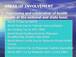 Welcome to the international society for mental health online! Working With Nongovernment Organisations Ngos In Health Promotion