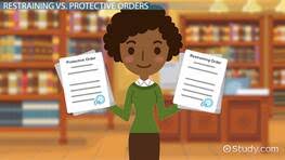 After you've applied for a restraining order, the district court registrar will set a date for a judge to hold a court hearing to deal with your application, which must be. Restraining Order Cost Effectiveness Study Com
