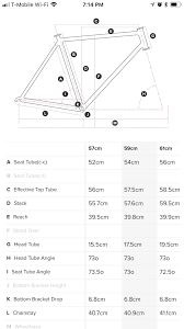 Bianchi Frame Size Chart Lajulak Org