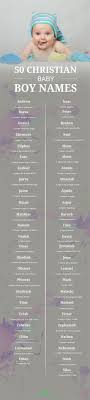 Home > baby names > baby names search results. This Year S Top Baby Names For Boys And Girls