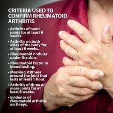 Maybe you would like to learn more about one of these? Rheumatoid Arthritis Of The Hand Florida Orthopaedic Institute