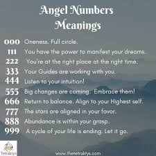7 Ways To Meet Your Spirit Guides All About Spirit Guides Part 2 Angel Numbers Spirit Guide Signs Spirit Guides