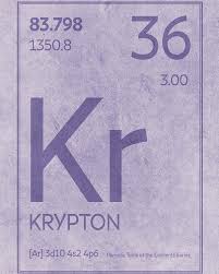 Krypton Element Symbol Periodic Table Series 036 Poster By Design Turnpike Element Symbols Periodic Table Symbols