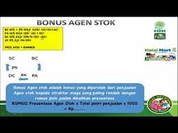 Tugas pokok jabatan ini adalah melakukan penyelidikan pengamanan dan penggalangan serta. Bonus Agen Stok Hni Hpai Youtube