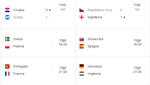 Gironi, calendario e tabellone di euro 2020: Yv3vxs689ew3 M