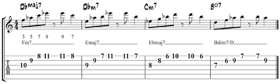 All The Things You Are Chord Melody Solo