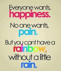 Inspirational Motivational Quote Inspirerende Citaten Motivatie Citaten Kinderen Gezegden Over Het Leven
