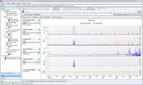 How I Use Dell Equallogics Sanhq In My Environment