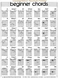 bass guitar chord chart pdf google search music