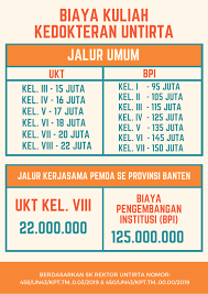 Biaya Kuliah Untirta Banten 2020