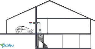 We did not find results for: Installation De 5 Principes De Chauffe Eau Thermodynamique