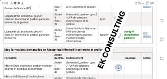 Les voeux hors campus france ne rentrent pas dans le nombre de 7 ! Ek Consulting Posts Facebook