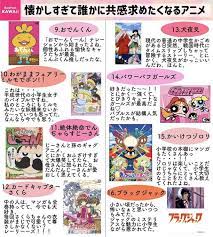 buzzfeed kawaii on twitter kawaii tatting