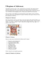 Check spelling or type a new query. 9 Regions Of Abdomen Abdomen Liver