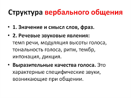 Вербальное общение — процесс воспроизведения мыслей человека с помощью слов, речи. Verbalnoe I Neverbalnoe Obshenie Fiziognomika Online Presentation