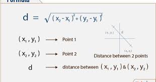 Distance Between Two Points Formula Learning Mathematics Studying Math Geometry Formulas
