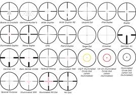 Leupold Lr Reticle Chart Usdchfchart Com