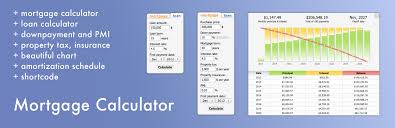 Mortgage Calculator Wordpress Plugin Wordpress Org