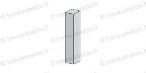 Elles vous permettent de réaliser rapidement et en sécurité tous types de plancher. Le Coffrage En Carton Pour Poteau Carre Travaux Beton