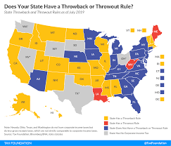 does your state have a throwback or throwout rule tax