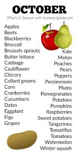 Pin By Taylor Callahan On Smart Choices Season Fruits And Vegetables Eat Seasonal Seasonal Produce Guide