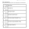 Determine the relationship between electron configuration and atomic radius. Https Encrypted Tbn0 Gstatic Com Images Q Tbn And9gctnu2uxmckjrtjivx2ae4bfizkk7ywqvwaratumxr42bdy4yura Usqp Cau